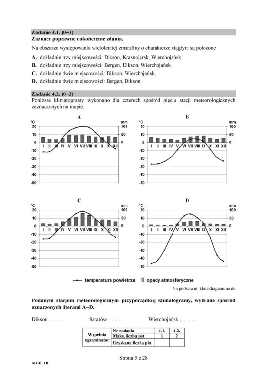 Matura 2018 - Geografia poziom rozszerzony. Arkusze egzaminacyjne