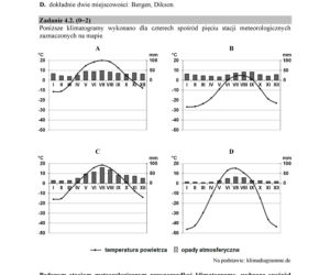 Matura 2018 - Geografia poziom rozszerzony. Arkusze egzaminacyjne