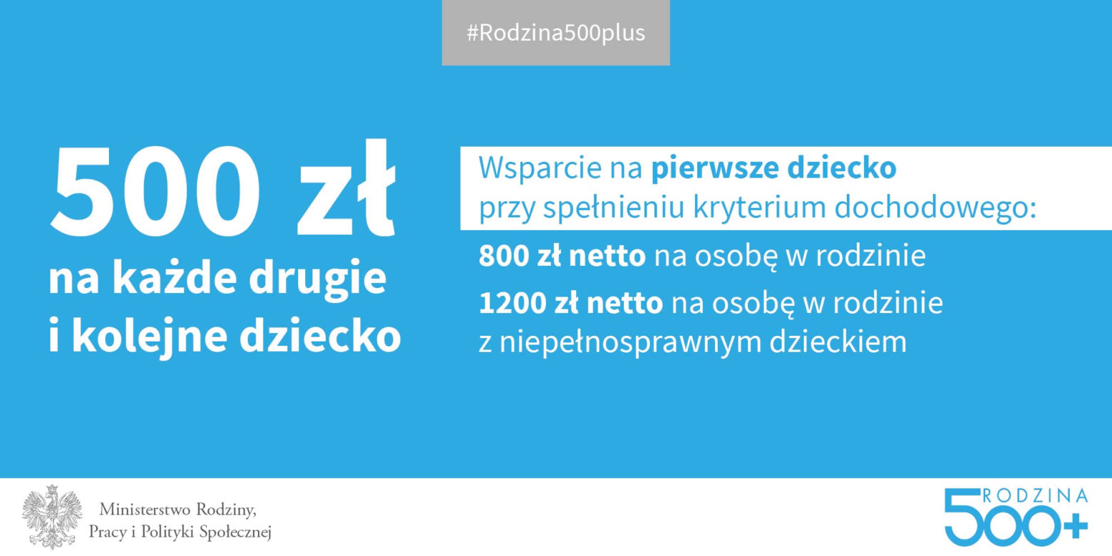 500 zł na dziecko: kto dostanie, komu się należy, jak otrzymać - PORADNIK