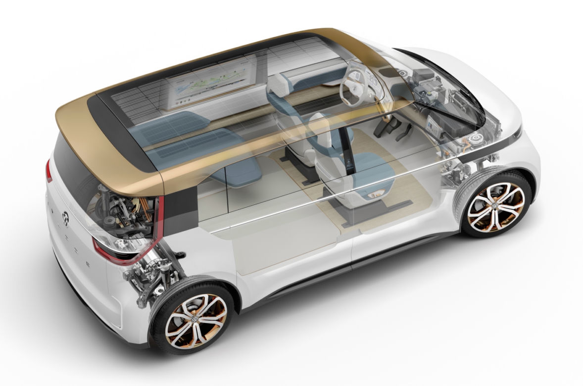 Volkswagen BUDD-e Concept