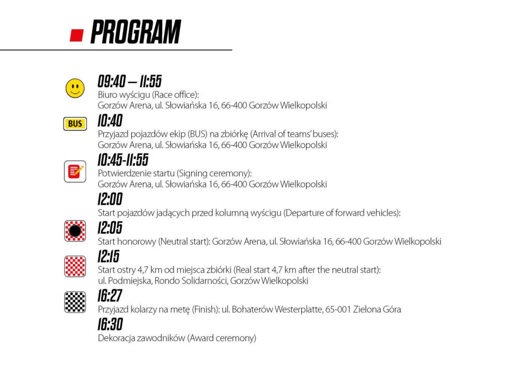 ETAP 3. Tour de Pologne – Gorzów Wielkopolski – Zielona Góra