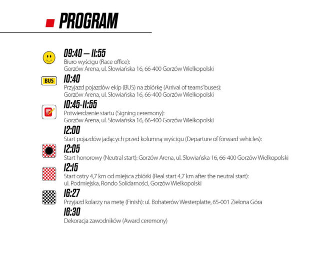 ETAP 3. Tour de Pologne – Gorzów Wielkopolski – Zielona Góra