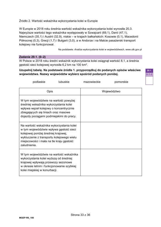 Matura rozszerzona geografia 2024 - ARKUSZE CKE