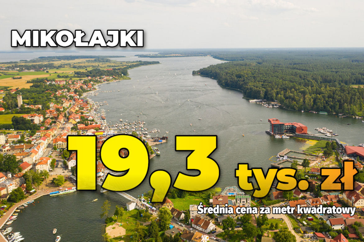 Mieszkania