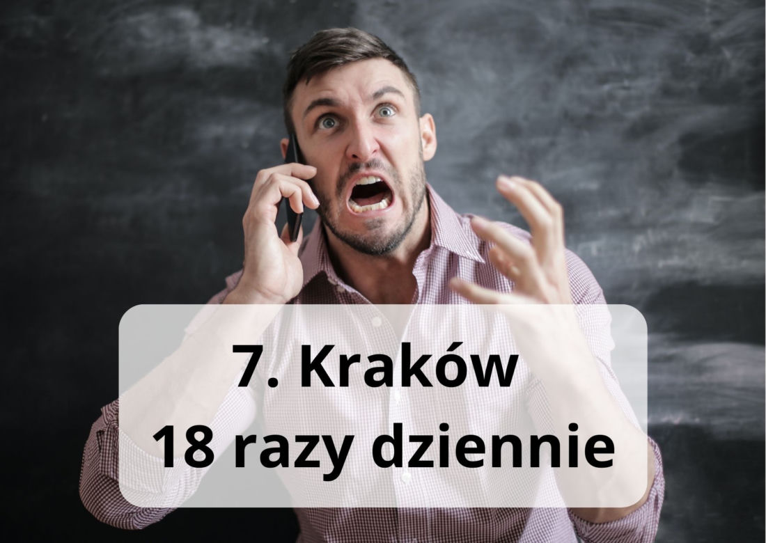 Ile razy dziennie przeklinają mieszkańcy Rzeszowa? Zobacz nietypowy ranking