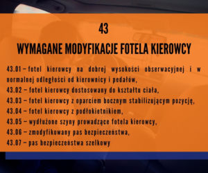 Masz te cyfry na prawie jazdy? Możesz mieć problemy w trakcie kontroli drogowej [ZDJĘCIA]