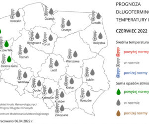 Pogoda na wakacje 2022. Wiemy, kiedy zaplanować urlop! Synoptycy podali prognozy!