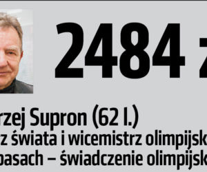 Zobacz emerytury znanych Polaków