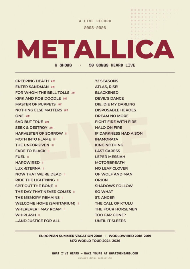 Metallica