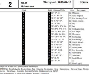 Roboty torowe na ul. Broniewskiego. W sobotę kolejne zmiany w kursowaniu tramwajów