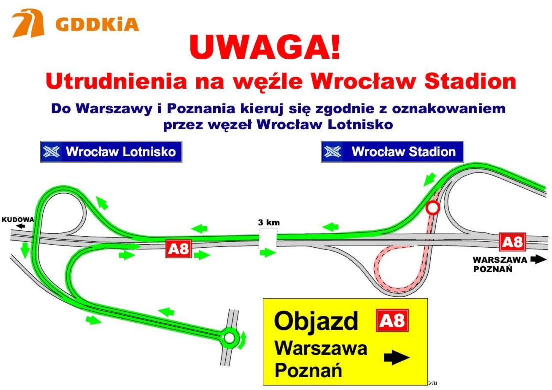 Duże utrudnienia na Autostradowej Obwodnicy Wrocławia. Zamknięty zostanie wjazd na węzeł Wrocław Stadion