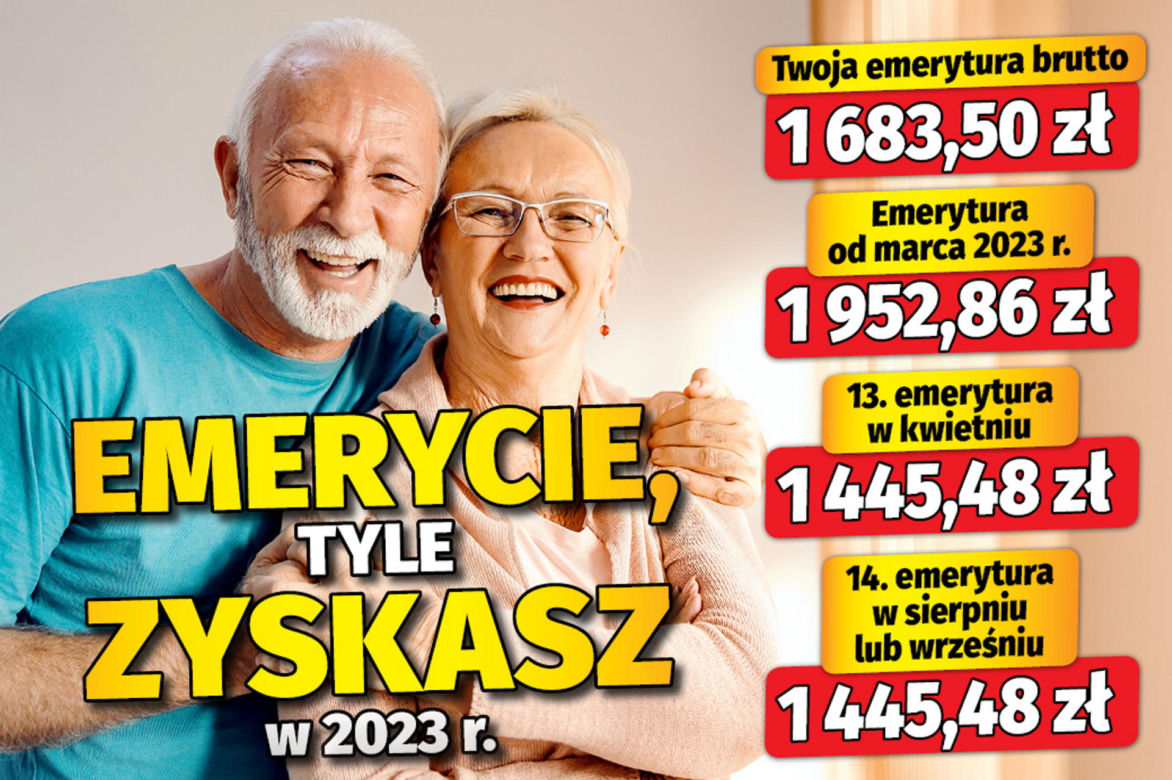 EMERYCIE tyle zyskasz w 2023