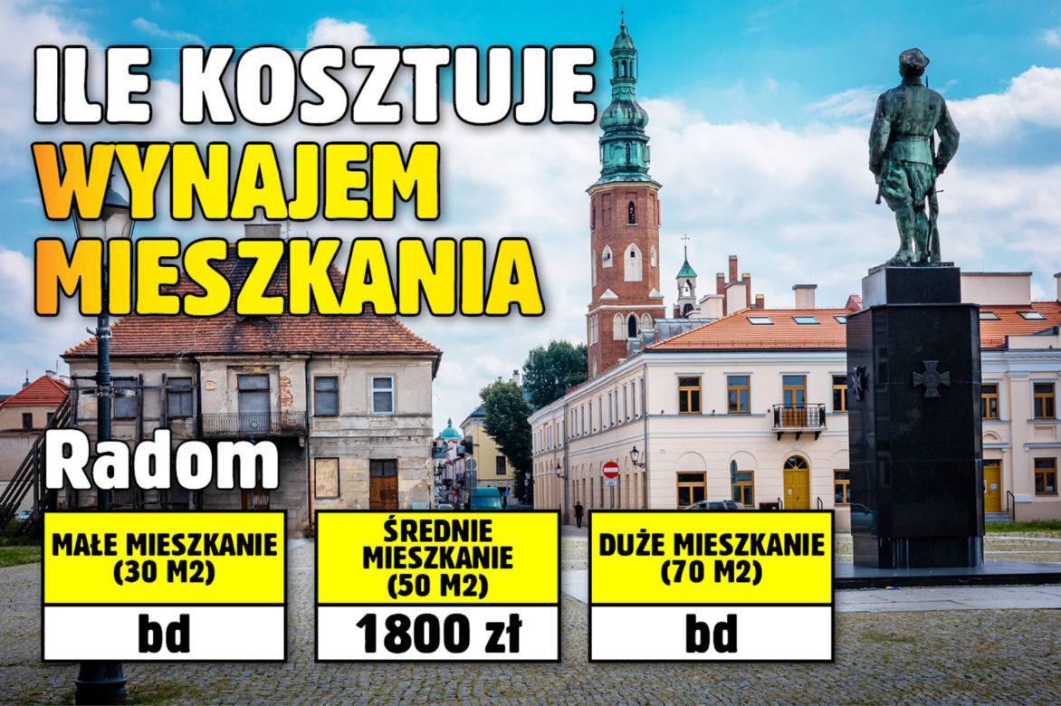Ile kosztuje wynajem mieszkania?