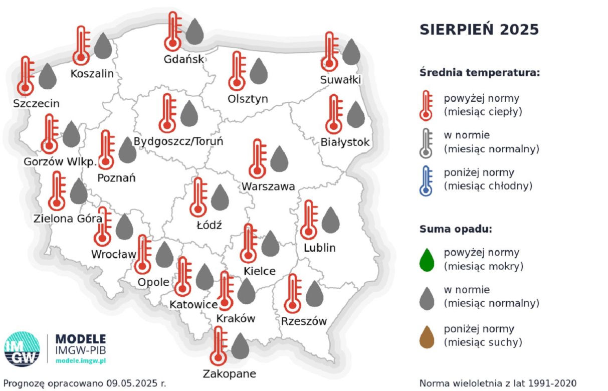Długoterminowa prognoza pogody IMGW na lato w Polsce