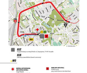 Tour de Pologne, 1. etap Gdynia - Koszalin