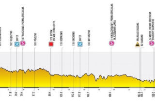 Tour de Pologne, 1. etap Gdynia - Koszalin