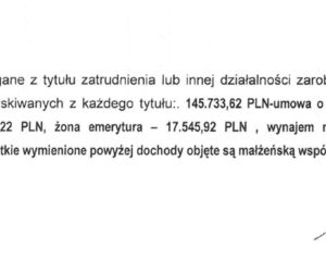 Majątek Tadeusza Ferenca, prezydenta Rzeszowa. Ile zgromadził?