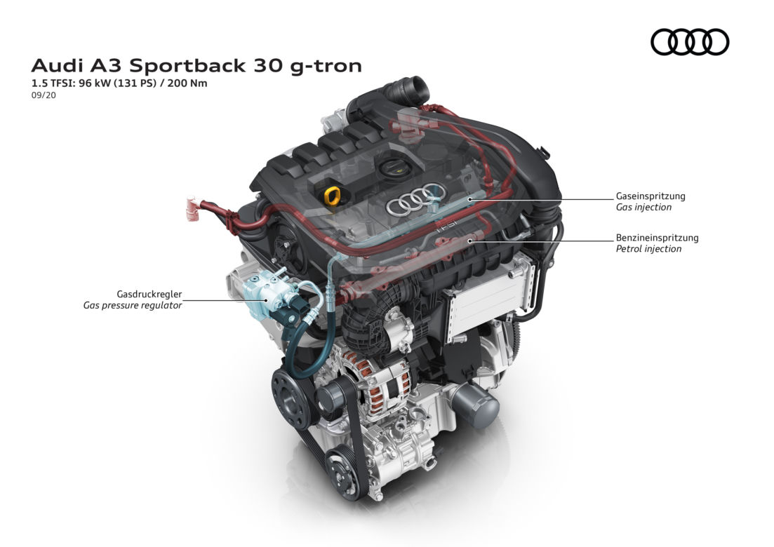 (2021) Audi A3 Sportback 30 g-tron