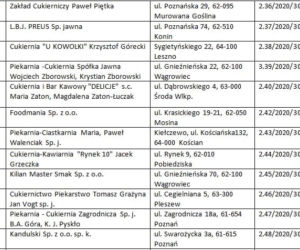 Rogale Świętomarcińskie. Gdzie kupić rogale z certyfikatem?
