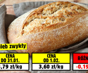 Sprawdź ile zaoszczędzisz od 01.02!