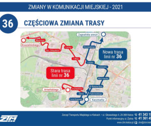 Linie autobusowe pojadą inaczej. W Kielcach będą spore zmiany w komunikacji miejskiej