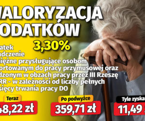 Waloryzacja dodatków emeryckich 3,30 proc.