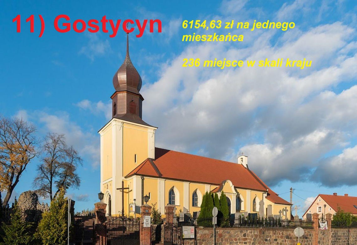 Magazyn "Wspólnota" opublikował najnowszy ranking zamożności samorządów za 2024 rok