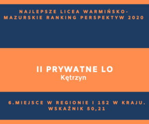 Perspektywy 2020. Najlepsze licea w województwie warmińsko-mazurskim. Zobacz RANKING TOP 20!