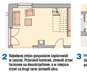 Dom dopracowany w każdym calu. Zobacz, jak zbudowali dom według projektu Muratora M03a Moje miejsce