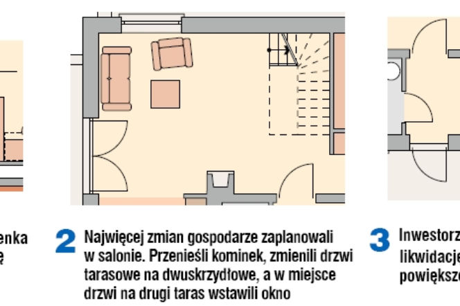 Dom dopracowany w każdym calu. Zobacz, jak zbudowali dom według projektu Muratora M03a Moje miejsce