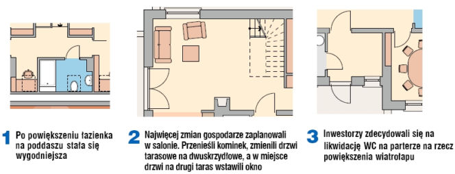 Dom dopracowany w każdym calu. Zobacz, jak zbudowali dom według projektu Muratora M03a Moje miejsce