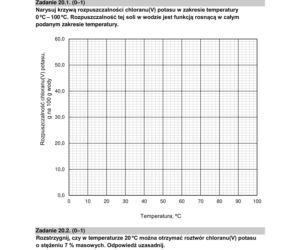 Matura 2022: Arkusz CKE z chemii na poziomie rozszerzonym