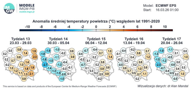 Model ECMWF z prognozą na przełom marca i kwietnia