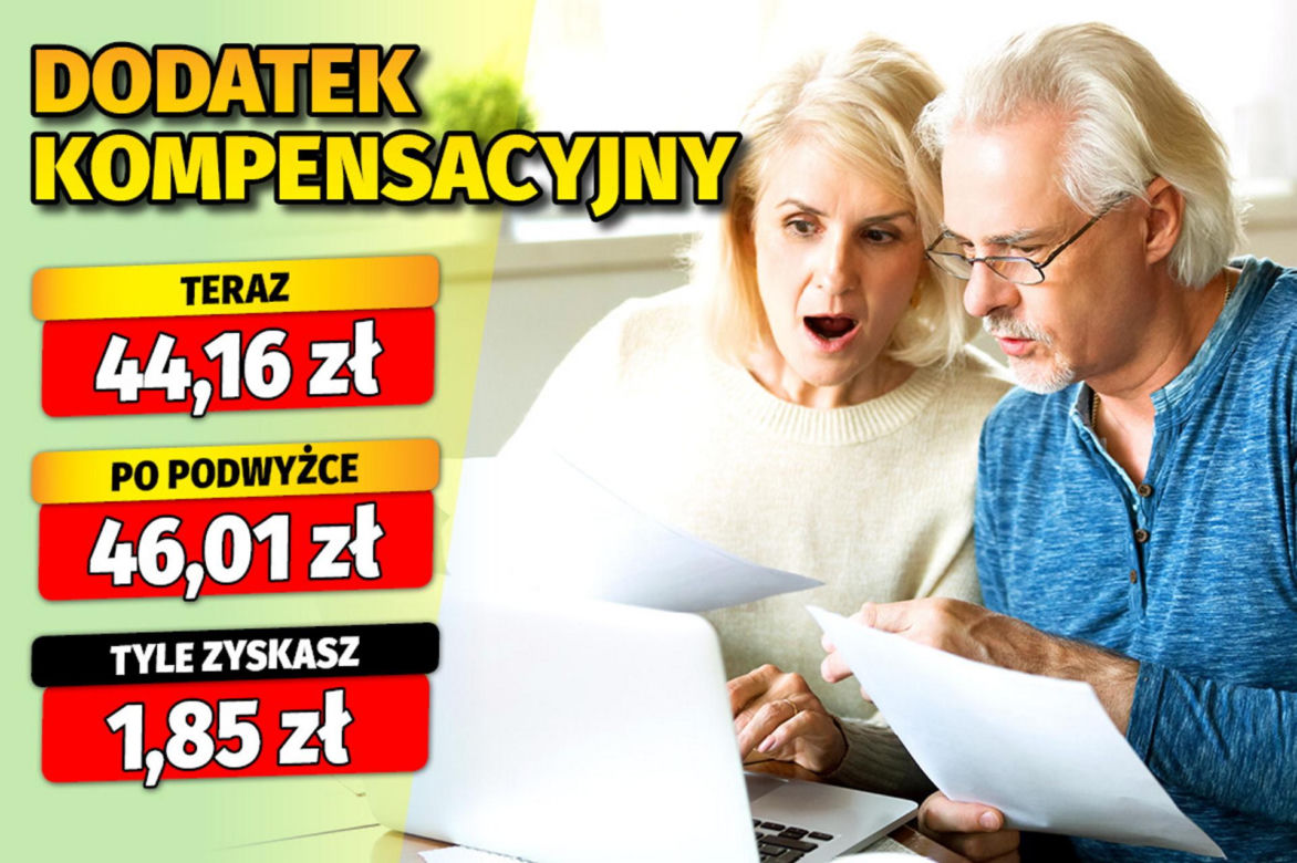 O tyle wzrosną twoje dodatki