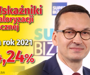 Waloryzacja