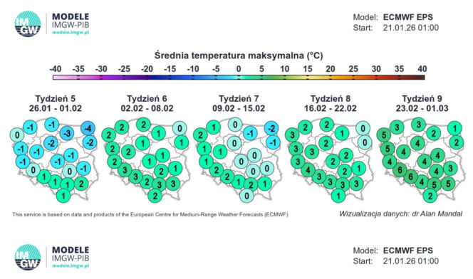 Kiedy koniec zimy? Dane IMGW