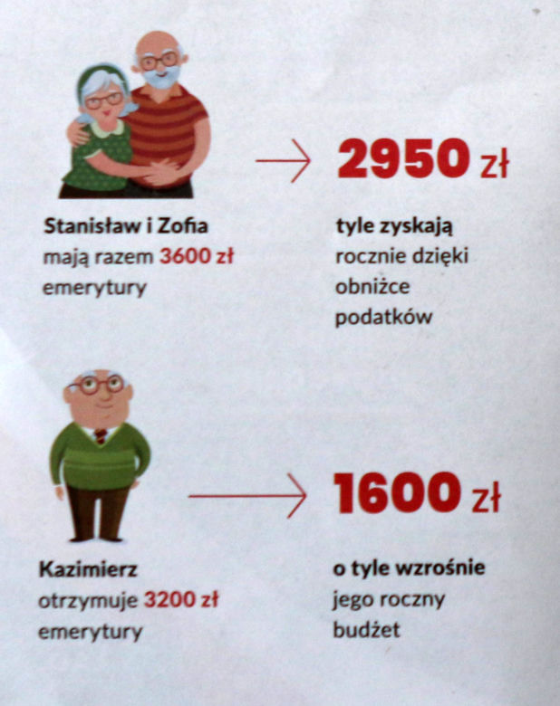 Polski Ład