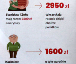 Polski Ład