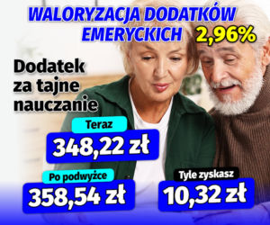 Waloryzacja dodatków emeryckich 2.96 proc.