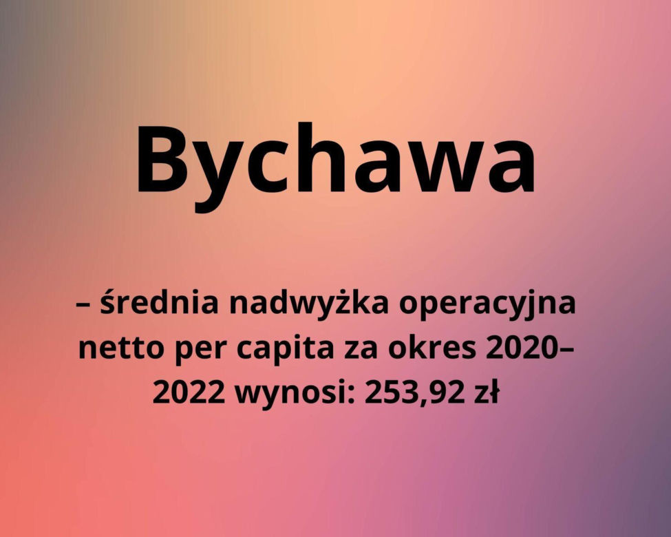 Ranking kondycji finansowej samorządów. W tych miasteczkach w woj. lubelskim nie jest najlepiej