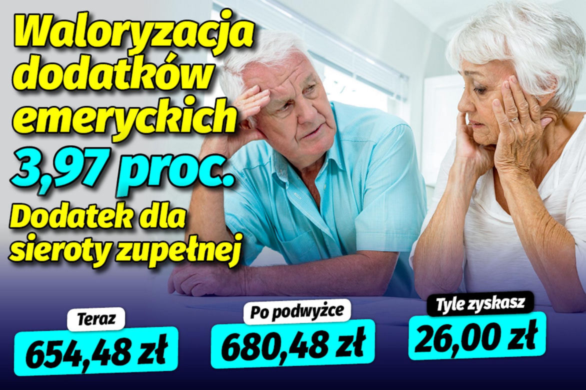Waloryzacja dodatkow emeryckich