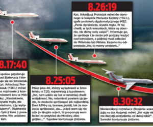 Infografika