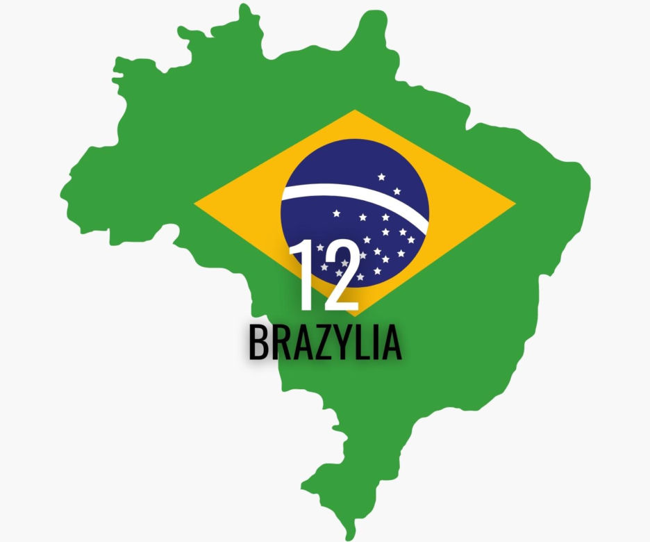 12. Brazylia