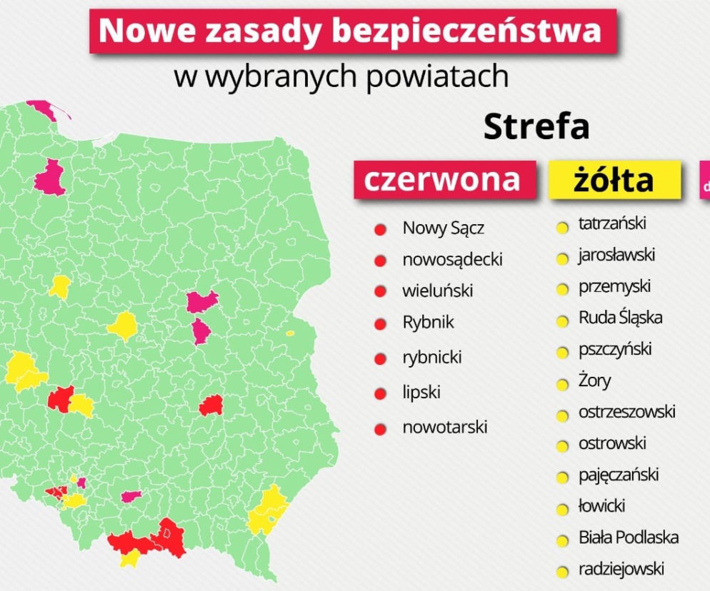 Powiat radziejowski w żółtej strefie