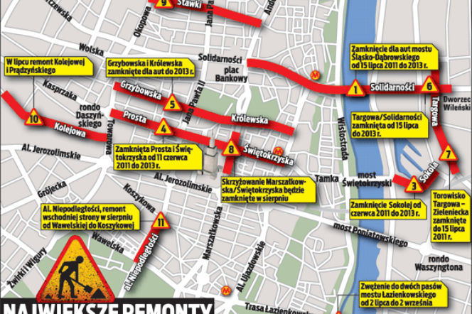 Remonty Warszawa