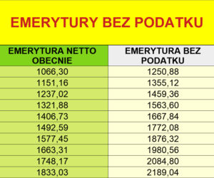 Emerytury bez podatku
