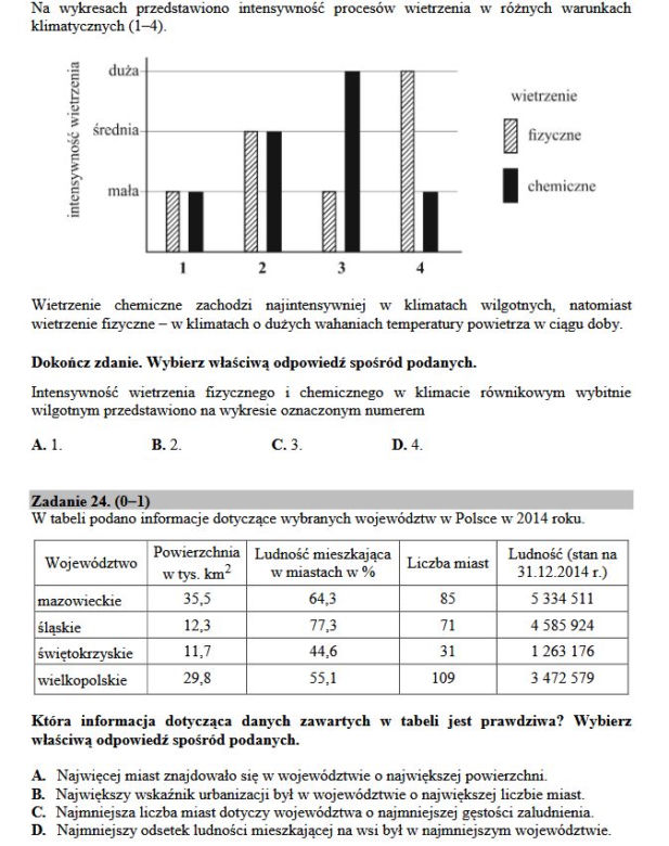 Egzamin gimnazjalny 2017 część przyrodnicza