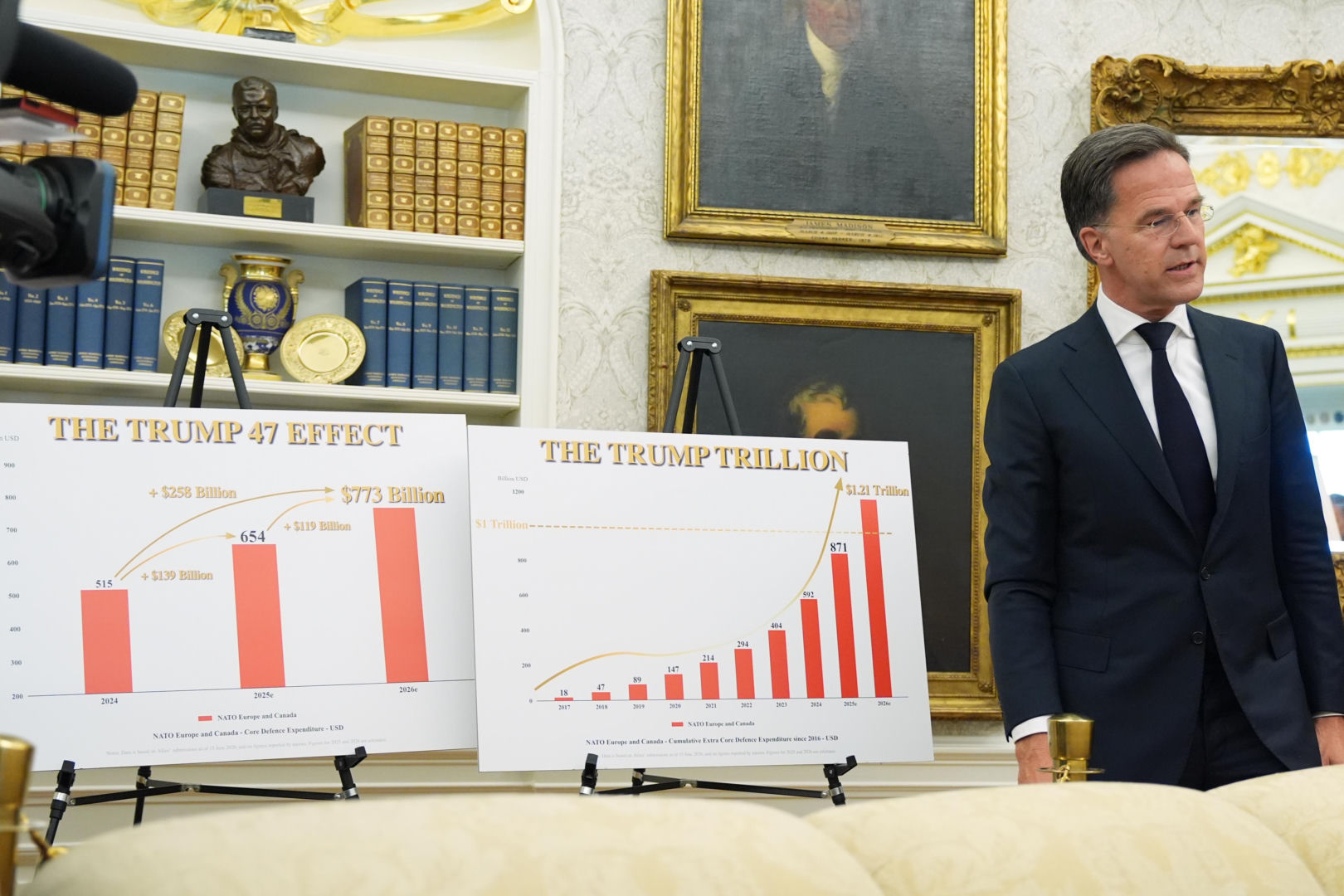 Mark Rutte po spotkaniu z Trumpem. Europa musi wziąć odpowiedzialność, nadchodzi era „NATO 3.0”