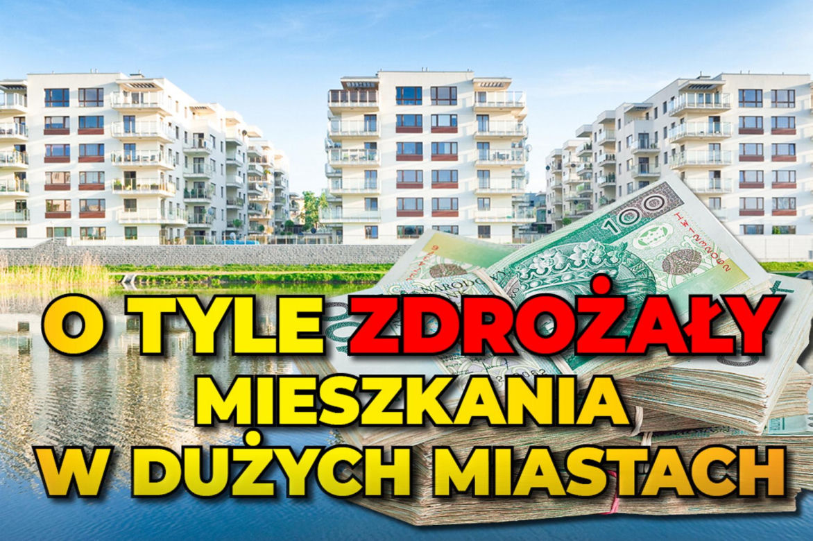 Ceny mieszkań