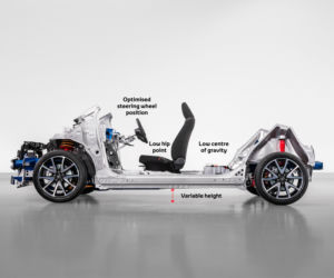 Toyota platforma GA-B 